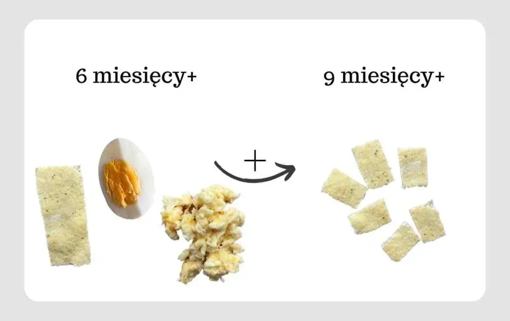 Jak podać jajko 7 miesięcznemu dziecku bez ryzyka alergii?