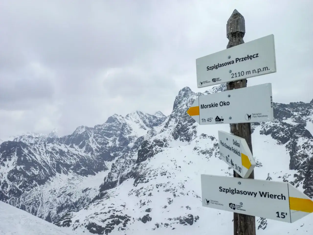Zimowy krajobraz Tatr z drogowskazami: Szpiglasowa Przełęcz, Morskie Oko, Dolina Pięciu Stawów Polskich, Szpiglasowy Wierch.