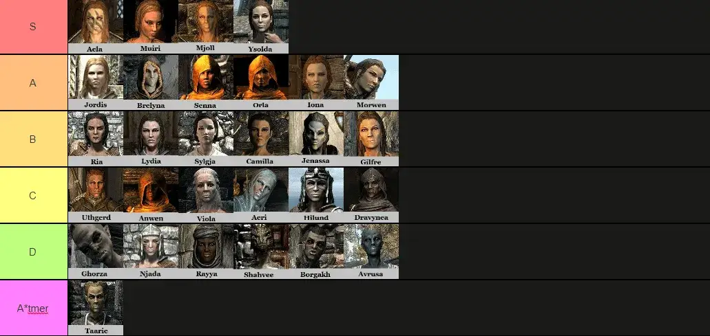 Z kim można wziąć ślub w Skyrim? Lista postaci i wymagania