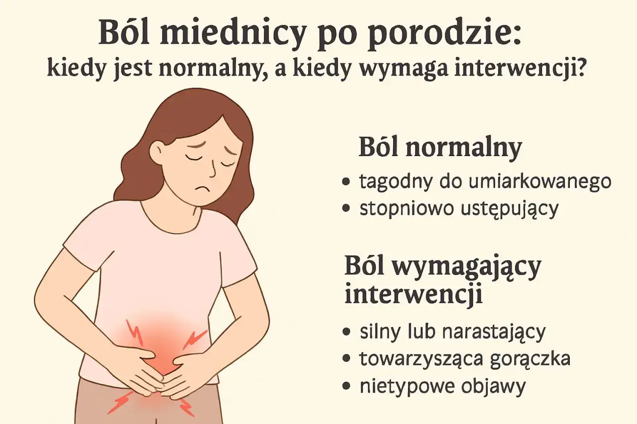 Ból brzucha po porodzie: przyczyny, kiedy minie i co robić?