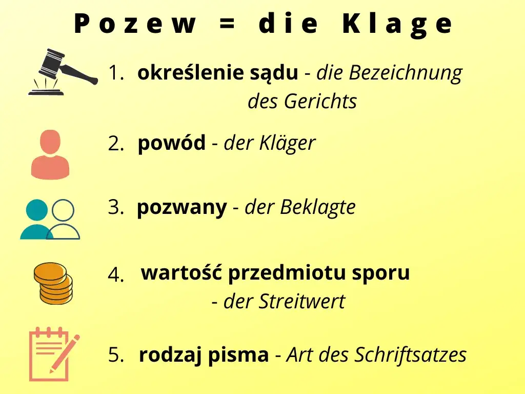 Pozew: Klucz do krzyżówki "rozpoczyna proces cywilny"