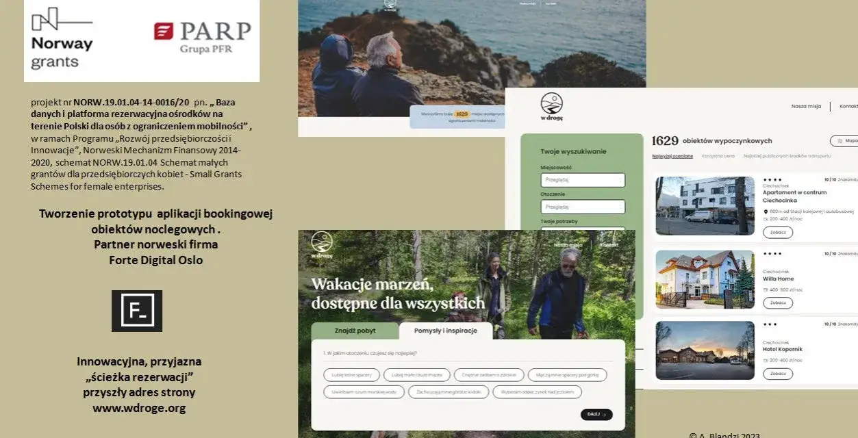 Kto Może Ubiegać Się o Fundusze Norweskie w Polsce? Kompletny Przewodnik dla Beneficjentów