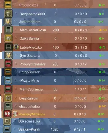 Jak wybrać idealny nick do gry, który zapadnie w pamięć