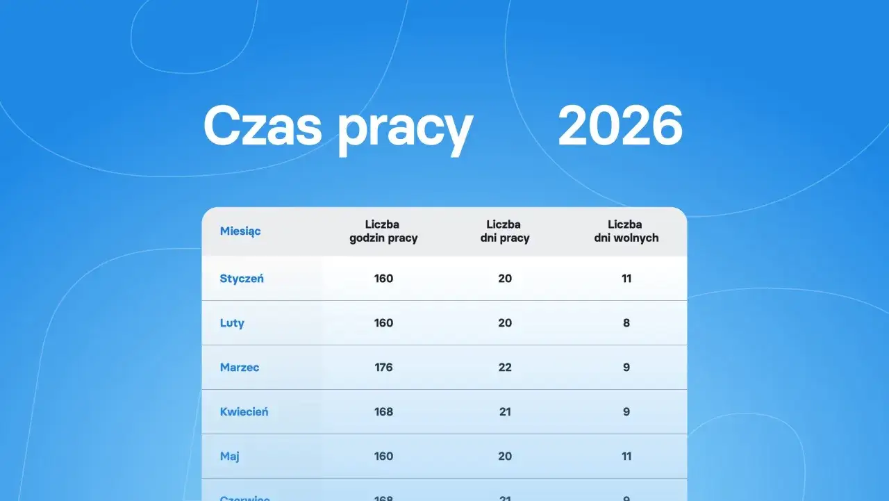 Stażysta: Ile godzin pracy? Poznaj limity, prawa i dni wolne!