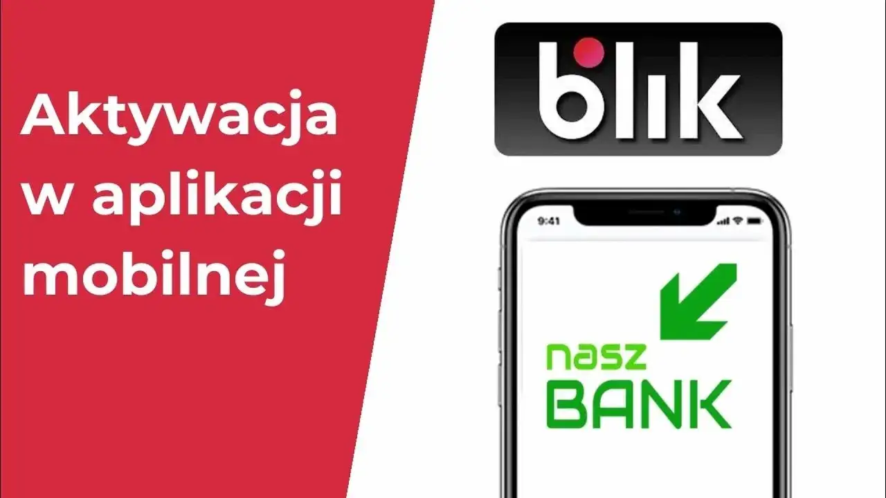 Jak szybko i łatwo założyć BLIK w banku spółdzielczym – krok po kroku