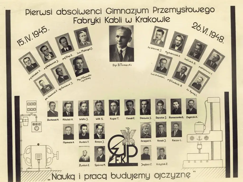 Kto jest patronem elektryków i dlaczego jego historia jest ważna?