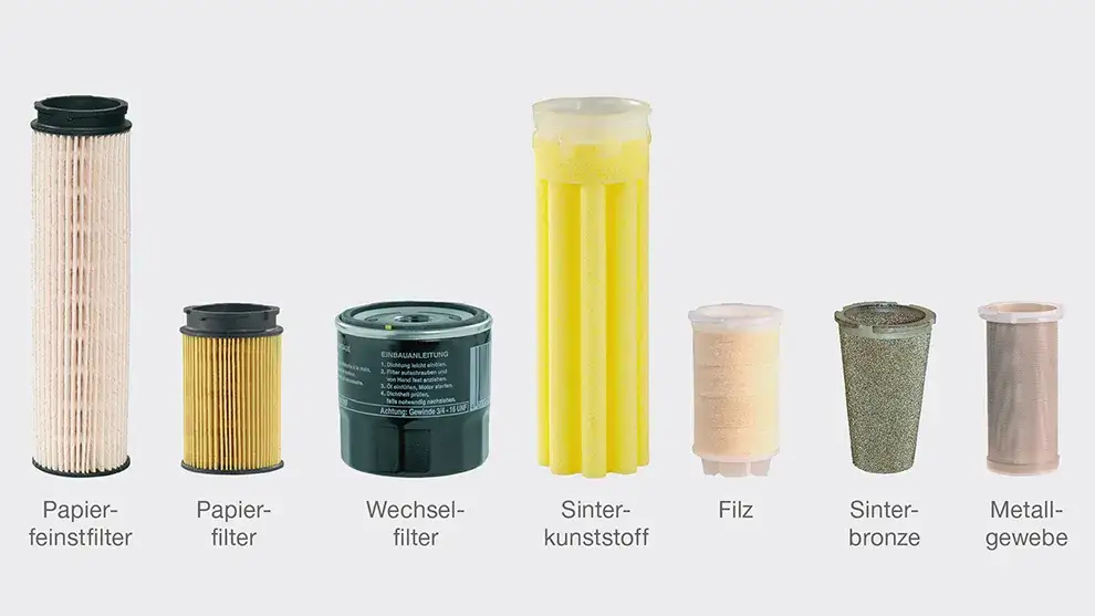 Oventrop Ölfilter: Wichtige Informationen zu Modellen und Preisen