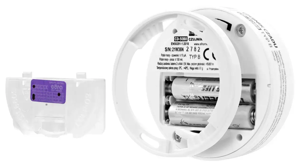 Ile kosztuje czujnik czadu? Ceny i porównania modeli na rynku