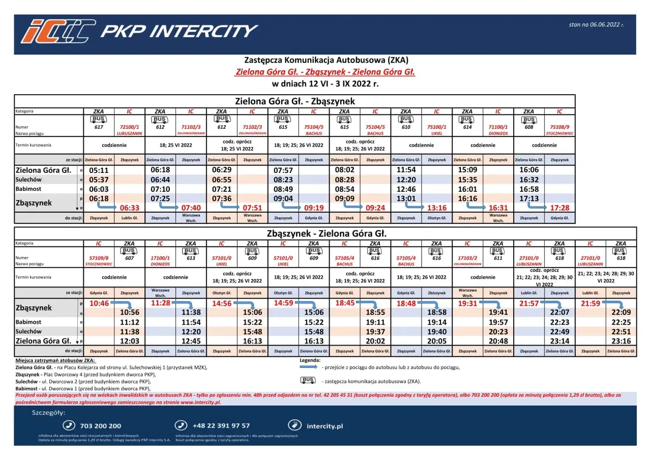 PKP Łęczyca rozkład jazdy: Sprawdź pociągi, bilety i planuj mądrze!