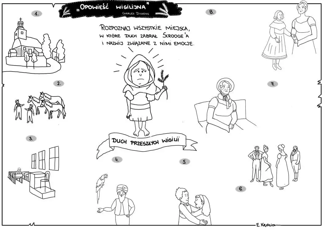 Opowieść wigilijna postacie: Które postacie opowieści zapadną ci w pamięć?