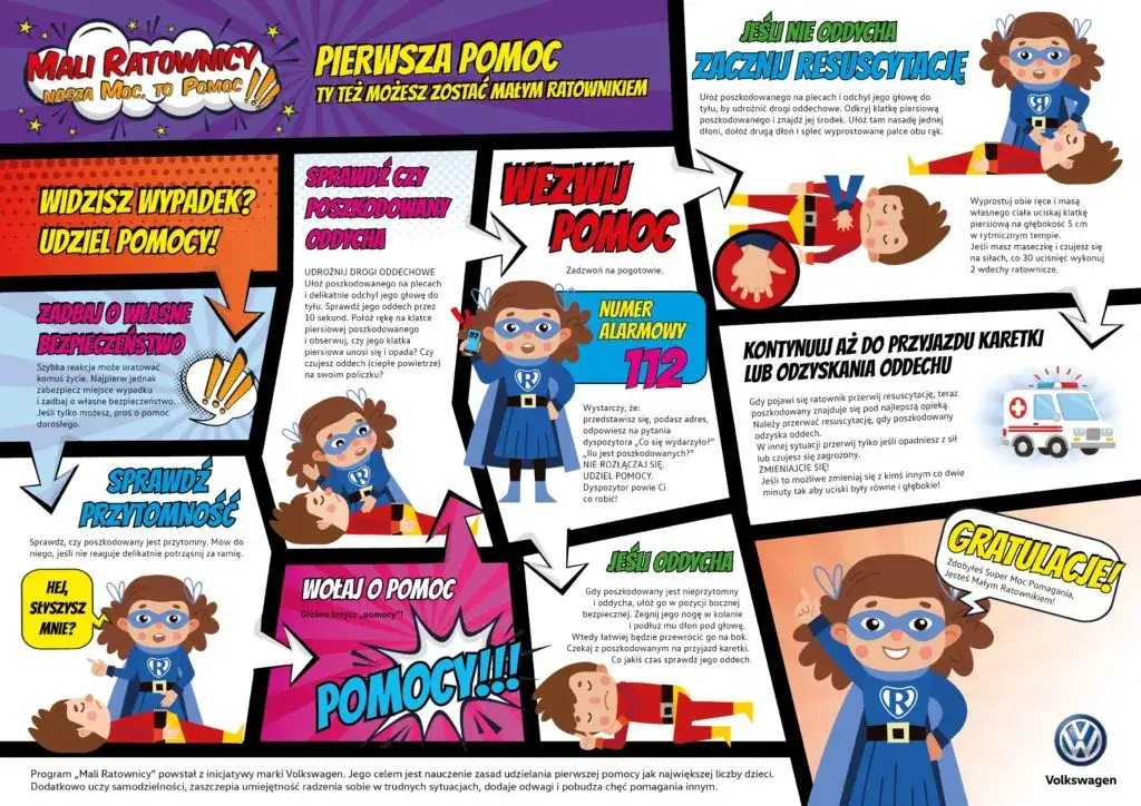 Objawy przejedzenia u dziecka: Rozpoznaj i udziel pierwszej pomocy