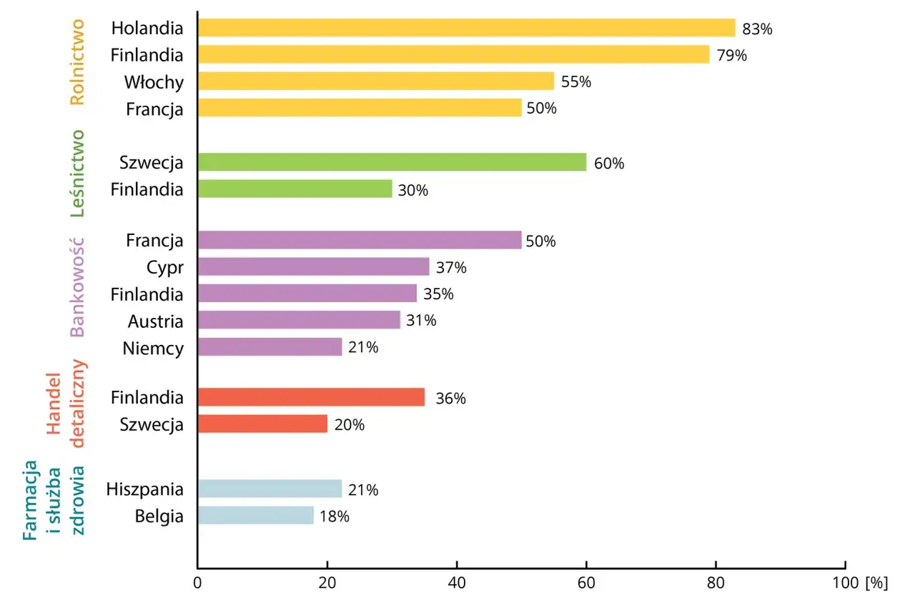 Członek spółdzielni mieszkaniowej: kto nim jest i jakie masz prawa?