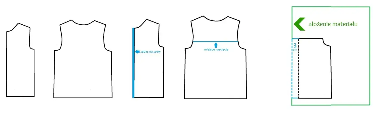 Jak narysować bluzkę krok po kroku? Prosty poradnik dla początkujących