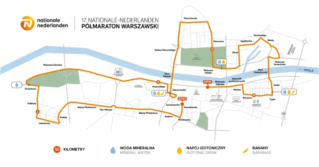 Jaka jest trasa maratonu warszawskiego? Kluczowe punkty i ciekawostki