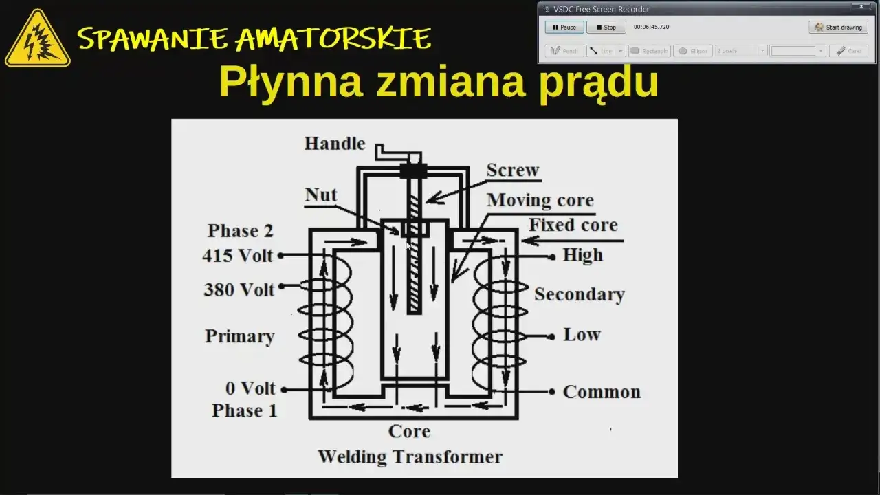 Jak działa spawarka? Inwertor, transformator i metody spawania