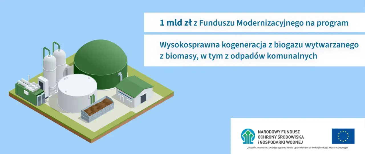 Wysokosprawna kogeneracja z biogazu wytwarzanego z odpadów komunalnych. 1 mld zł z Funduszu Modernizacyjnego na rozwój.