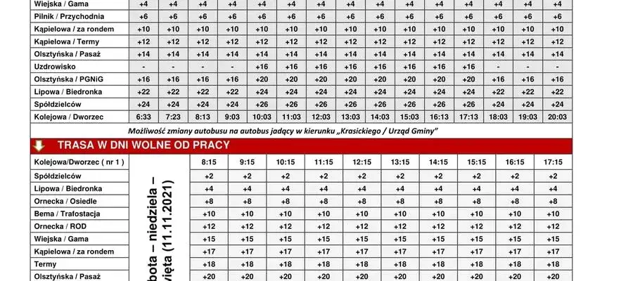 Rozkład jazdy busów Olsztyn - sprawdź najnowsze zmiany i godziny kursów