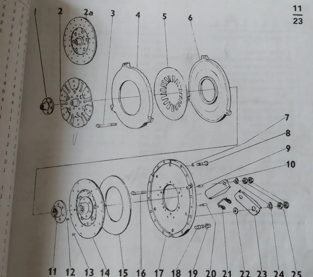 Jak ustawić sprzęgło w zetorze 5211, aby uniknąć kosztownych napraw