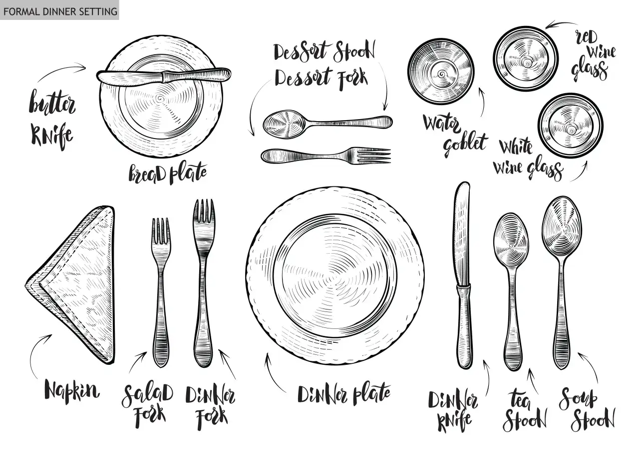 Forchetta da dessert: galateo, uso e come riconoscerla