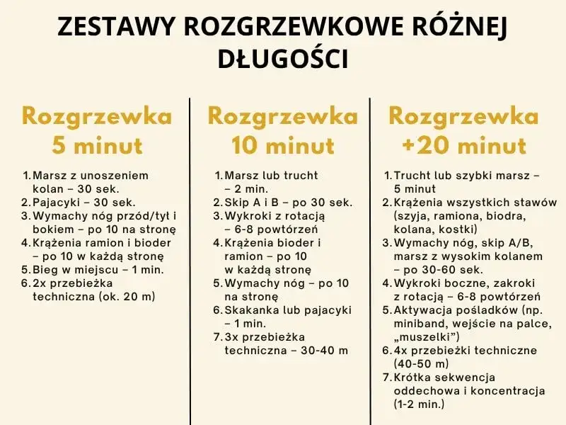 Najlepsza rozgrzewka przed biegiem na 5 km, aby uniknąć kontuzji