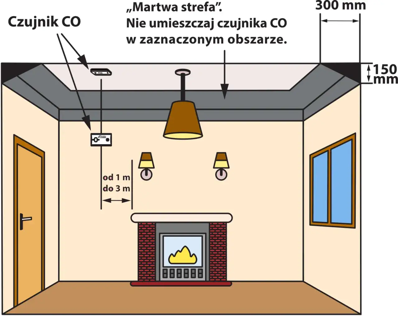Prawidłowy montaż czujnika czadu w małej łazience: kompletny poradnik