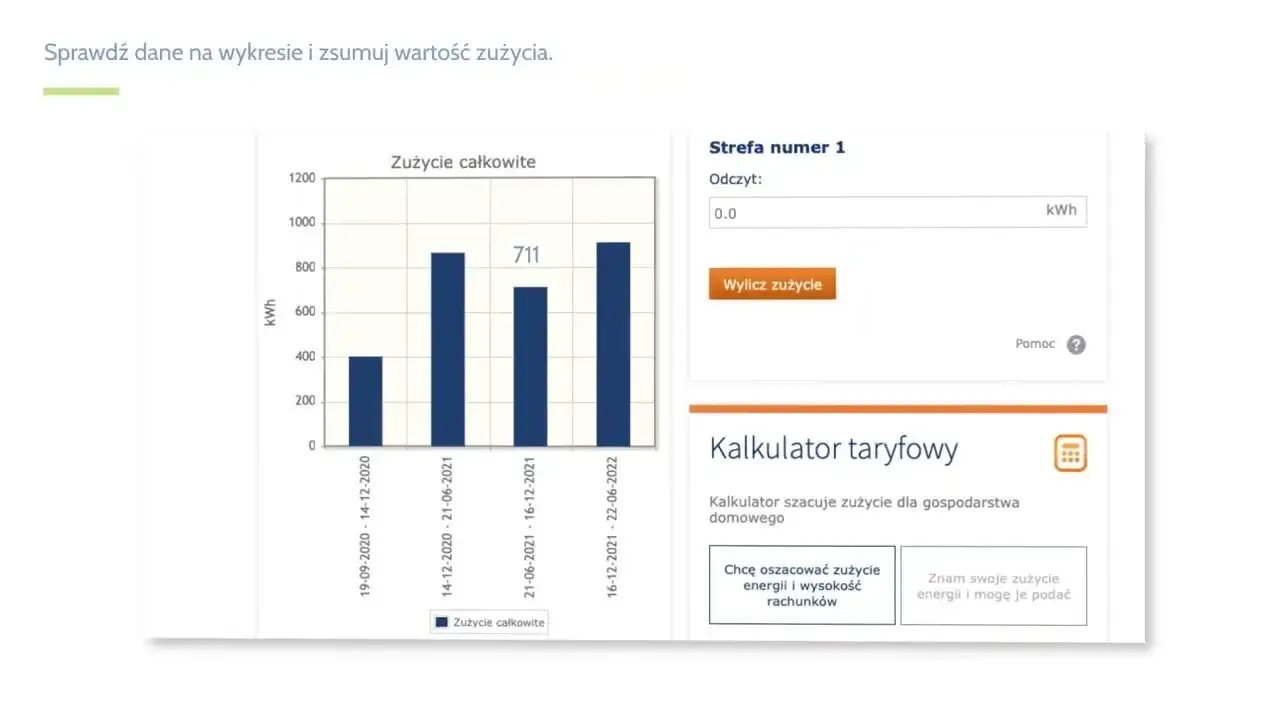 Jak sprawdzić zużycie prądu PGE i uniknąć wysokich rachunków