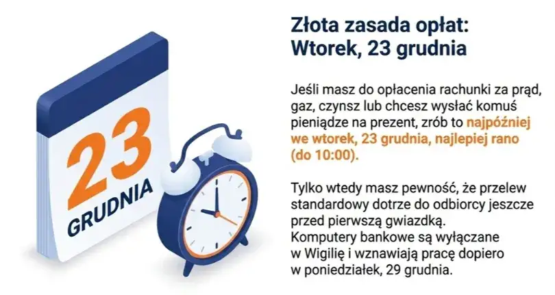 Wypłaty emerytur ZUS/KRUS w grudniu: Czy dostaniesz przed świętami?