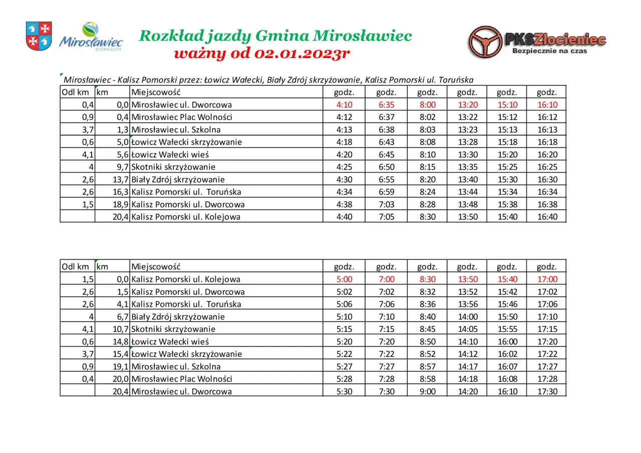 Autobus Ramon-Ejlat: Cena, rozkład, przystanki. Bez stresu!