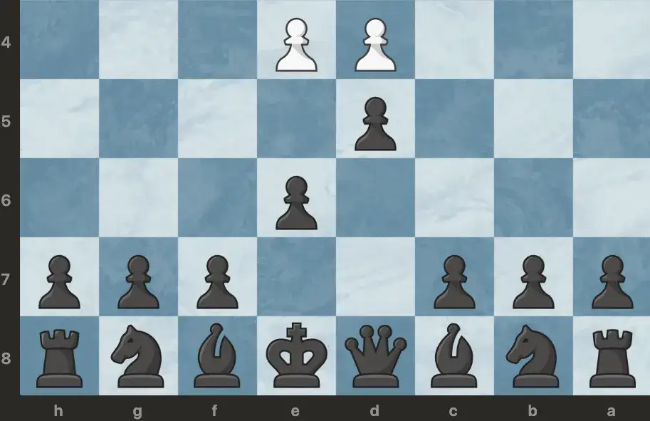 Dlaczego obrona francuska jest kluczem do sukcesu? 5 powodów siły