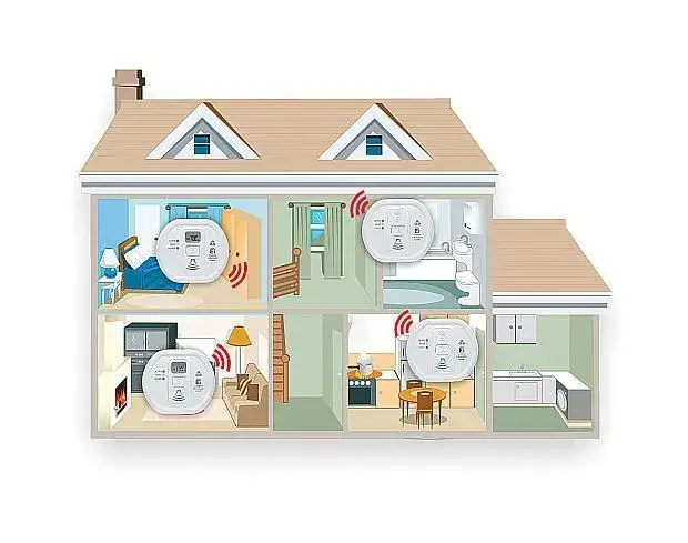 Gdzie zamontować czujnik czadu w sypialni, aby zapewnić bezpieczeństwo?