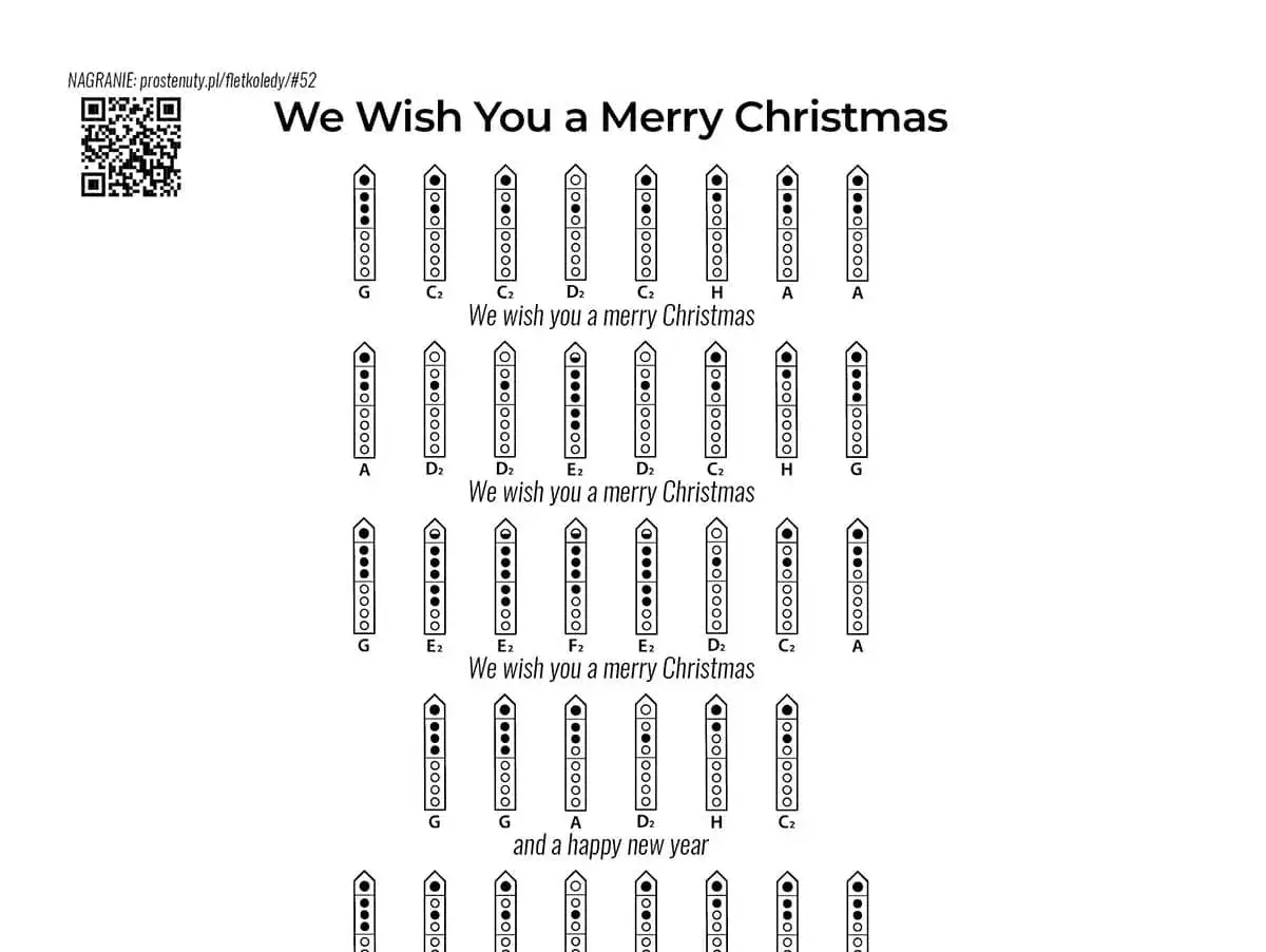 Mario, czy Ty wiesz na flecie: Proste nuty i wskazówki dla początkujących