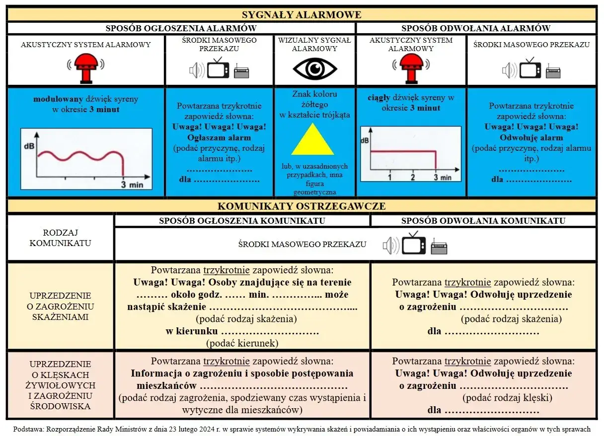 Brak apetytu? Poznaj przyczyny, sygnały alarmowe i odzyskaj siły.