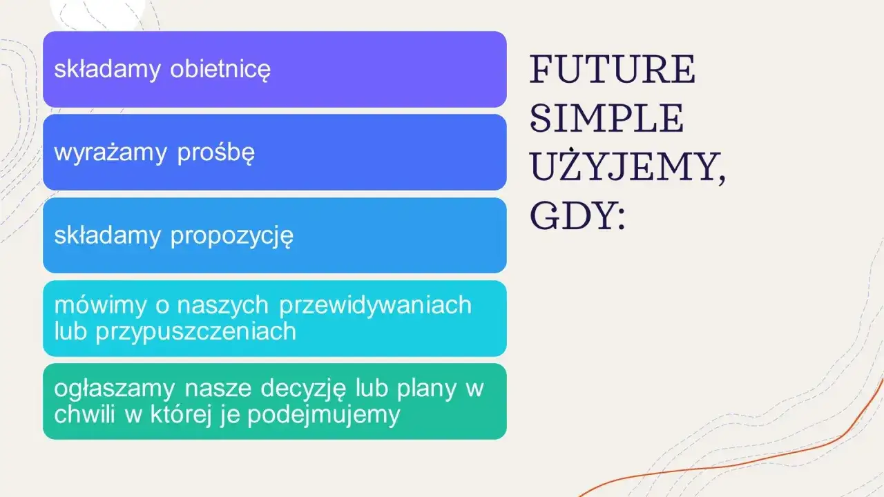 Future Simple vs Future Continuous: kiedy składamy obietnice, prośby, propozycje, mówimy o przewidywaniach lub ogłaszamy decyzje.