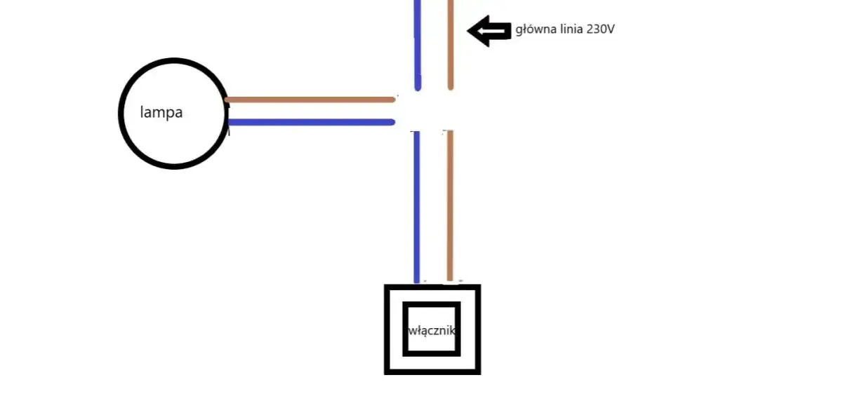 Prosty sposób podłączenia włącznika nożnego do lampy krok po kroku
