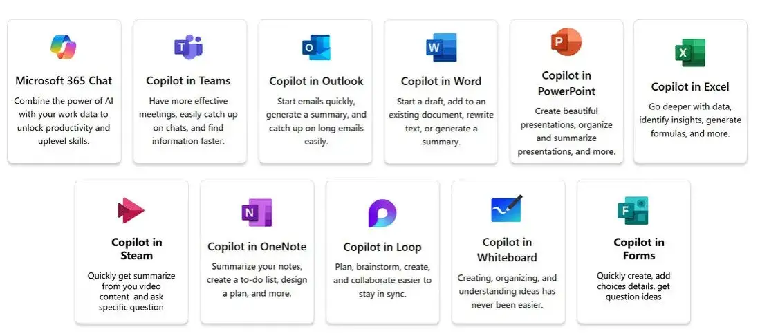 Microsoft 365 Apps: Alle Funktionen, Copilot & Ihr passender Plan