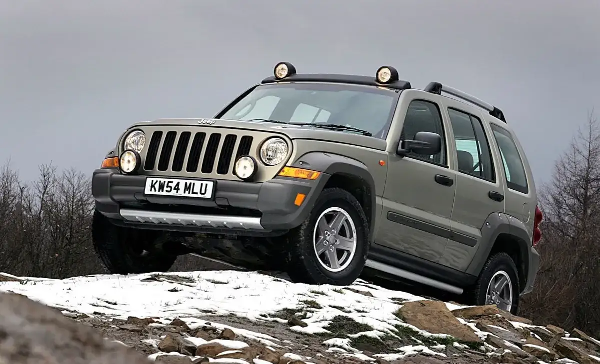 Jeep Liberty jaki silnik – porównanie opcji silnikowych i ich zalet
