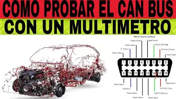 Jak sprawdzić can bus w samochodzie i uniknąć kosztownych napraw