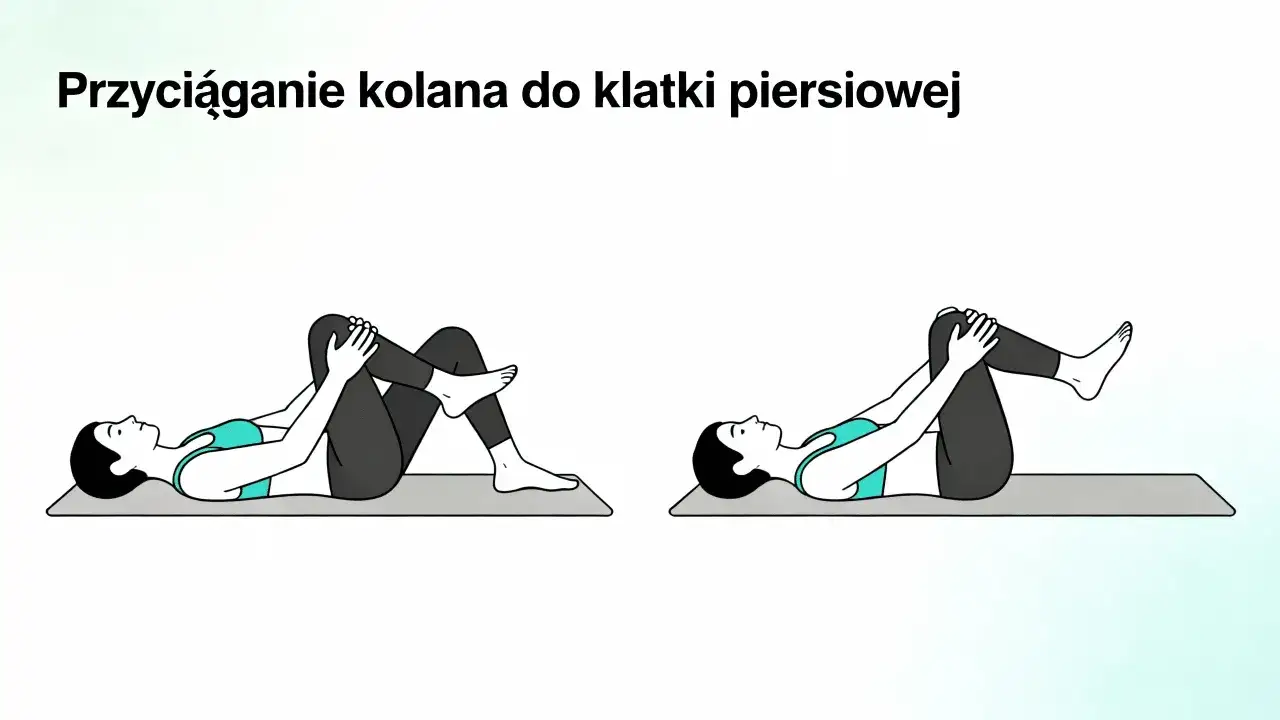 Ćwiczenie na ból korzonków: przyciąganie kolana do klatki piersiowej. Pomaga rozluźnić mięśnie.