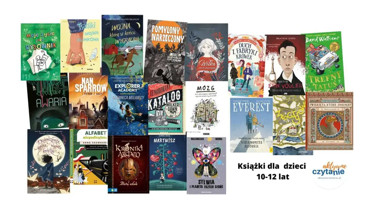 Kolaż okładek książek przygodowych dla dzieci w wieku 10-12 lat.