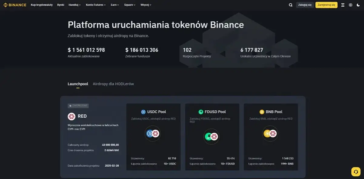 Binance Launchpad: Rewolucyjny sposób na inwestowanie w przełomowe kryptowaluty