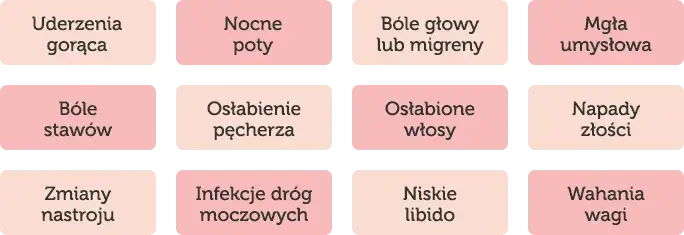 Po czym poznać menopauzę? Objawy, wiek i kluczowa diagnostyka