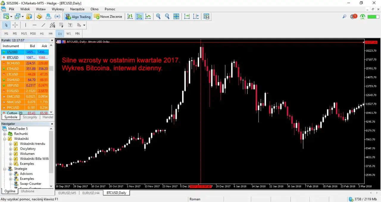 Notowania kryptowalut w czasie rzeczywistym | Kursy online