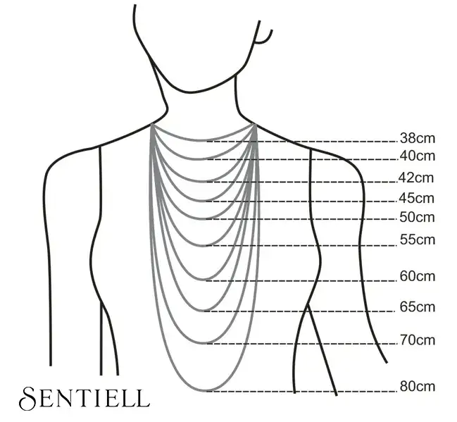 Jaka długość naszyjnika? Wybierz idealny rozmiar dla siebie