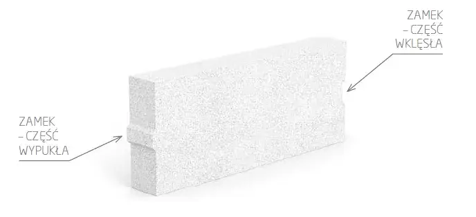 Solbet 600: Właściwości, zastosowanie i ile potrzeba na m²