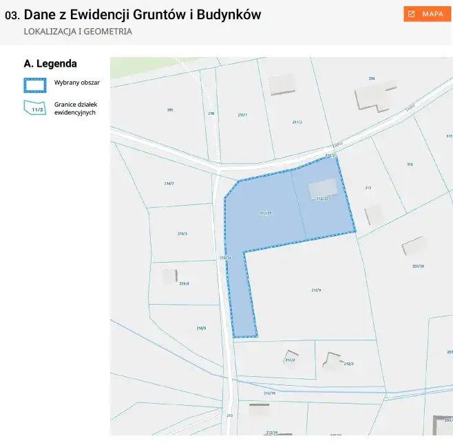 Numer ewidencyjny działki - co to jest i dlaczego jest ważny?