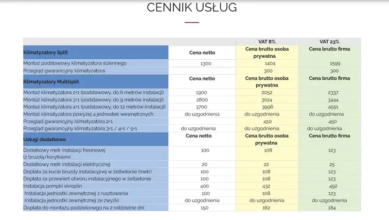 Ile kosztuje montaż klimatyzacji? Sprawdź i zaoszczędź na VAT 8%.