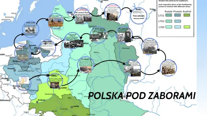 Polska przed zaborami: mapy i historia, które fascynują