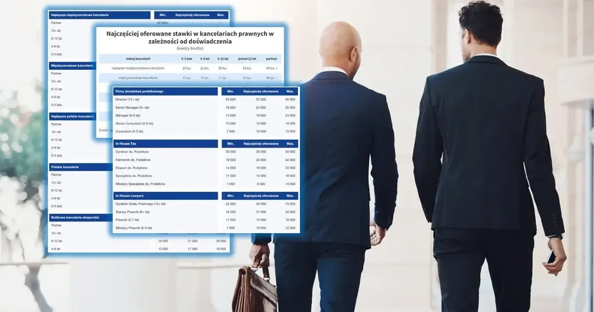 Ile zarabia właściciel kancelarii prawnej? Zaskakujące fakty i różnice