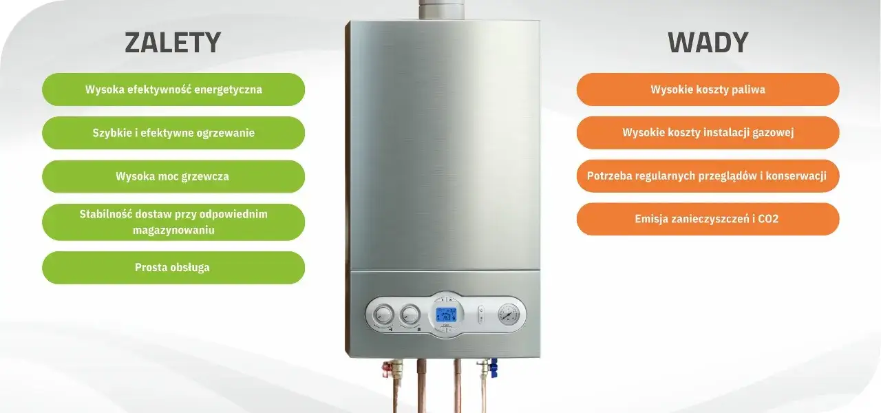 Kotły co Kamen: Wybierz najlepsze rozwiązania grzewcze dla swojego domu