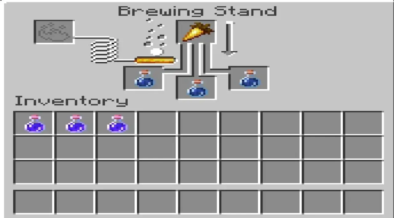 Zrób nożyce w Minecraft: Przepis, zastosowania i ukryte funkcje.